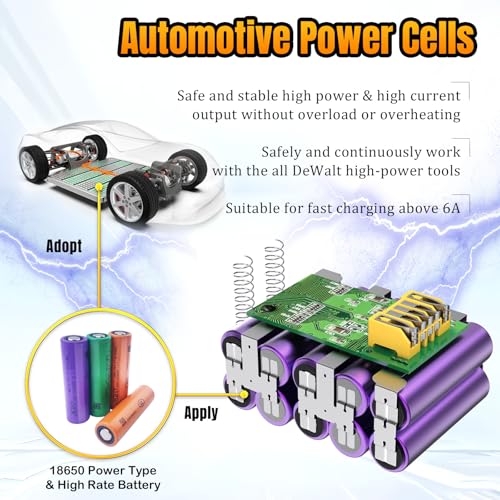 Image of True Capacity Replacement Battery Compatible with Dewalt 20V Max Tool, Automotive Grade Lithium Ion Cells, V0 Highest Grade Fireproof Case, Longer Runtime - 5.0AH, 2 Pack