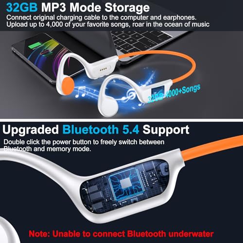 Image of Full-Coverage Liquid Silicone Swimming Headphones, IP68 Waterproof Underwater Headphones, Bluetooth 6.0&MP3 with 32GB Memory Card, Soft /Skin-Comfortable Open Ear Bone Conduction Swim Earbuds