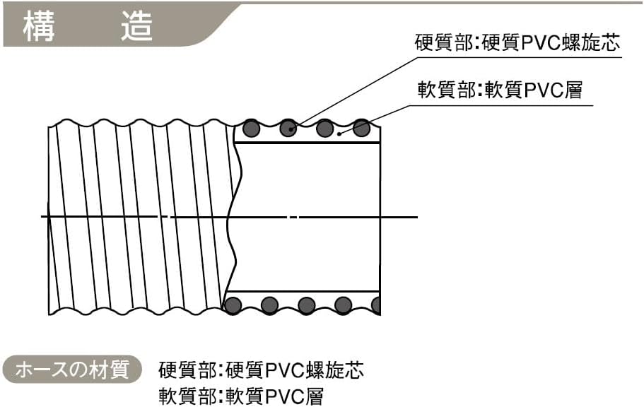 新品タグ付きhaupia ☆「薔薇色の冬」ワンピース☆プープレお好きな方に