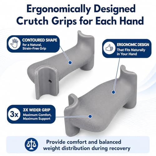 Ergo Grip® Ergonomic Crutch Hand Grips – Comfortable Replacement Handles for Standard Underarm Crutches – Padded, Non-Slip Design Reduces Wrist Pressure – No Assembly Required (Grey, 1 Pair) by Ergo Grip - Image 2
