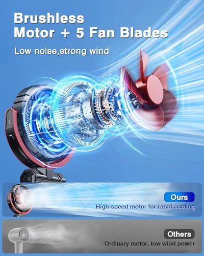 DICMKY Car Clip Fan 2000mAh