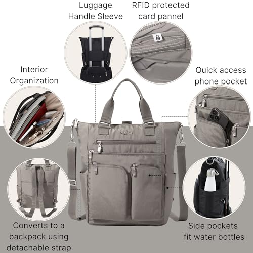 Baggallini All Set 3 in 1 Tote Backpack - 15"x10.5" Lightweight Travel Bag w/RFID Phone Wristlet4