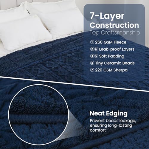 Image of Drewin Weighted Blanket for Adults 20lbs Dual Sided Sherpa Weighted Blankets Posh Jacquard Cozy Warm Weighted Throw Blanket for Sleeping and Calming, Queen Size 60x80 inches, Navy Blue