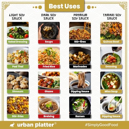 Image of Urban Platter Tamari Soy Sauce, 500ml (Naturally Brewed | Umami | Suitable for Stir Fry | Gluten Free | Asian Cuisine)