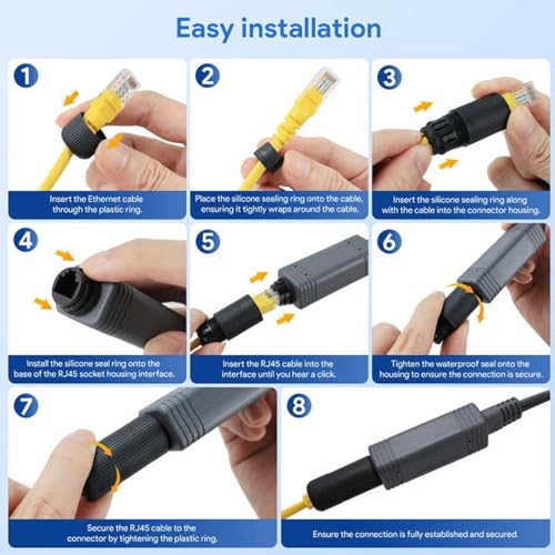 Inyector PoE Gigabit de alto rendimiento para Mini Dishy, protección contra sobretensión, 150 W de potencia, instalación fácil y conexión flexible de dispositivos miniatura 4