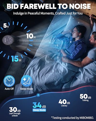 Mibomibo 40 Inch Tower Fan For Bedroom thumb #2