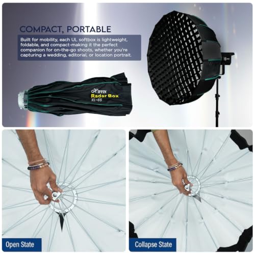 Image of HIFFIN KL-65 (65cm) Octagonal Softbox with Bowens Mount | Quick Release Softbox Kit with Grid, Dual Diffusers & Beauty Dish | Soft Light Modifier for COB Lights, Studio Flash & Product Photography
