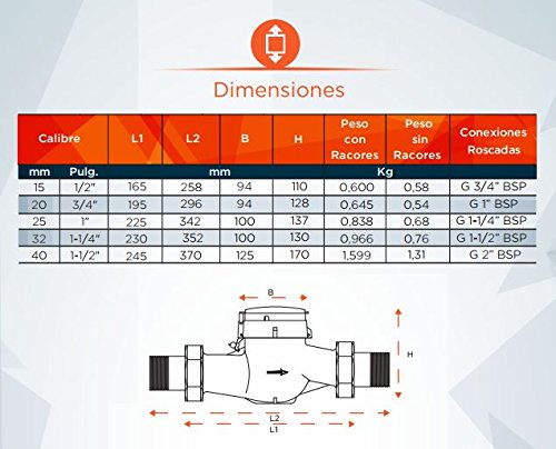 Contador Agua 32mm de chorro múltiple esfera nylon/Contador de Agua HOMOLOGADO C.E.E. Clase B/Rosca entrada y salida 1 1/2" macho/Caudal máximo 10 m3/h/Racores incluídos