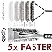 QUALLY UNITED Grill Brush, Safe to Use BBQ Brush and Scraper for Your Smooth Grilling Session - USA Trademark