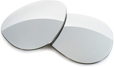 gucci replacement lenses