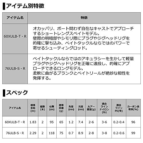 ダイワ(DAIWA) 月下美人 AIR AGS 60XULB-T・R メバルモデル 4枚目