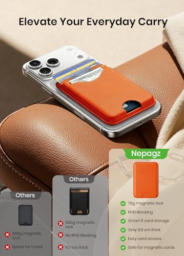 Image of Magsafe Wallet Magnetic Card Holder, Orange | Strong RFID, Leather Card Pocket, Compatible with iPhone 12 /13 /14 /15 /16 /17 Series, Not for mini