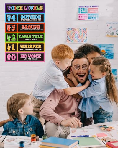 Image of D24TIME Voice Level Poster Classroom Decor Policies Educational Posters Voice Poster Chart Noise Level Monitor Rules Sign for Back to School Management Classroom Decorations for Teachers Elementary