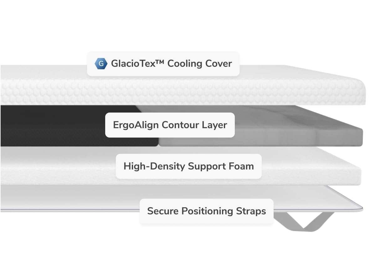 Helix ErgoAlign Mattress Topper with GlacioTex™ - Twin XL