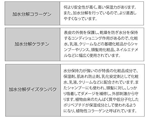 Amazon | ハイアスピレーション C-CELL`LINO シセルリノ C-cell