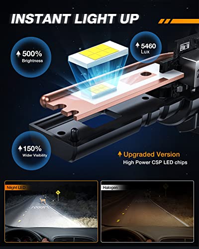 Nilight H11/H9/H8 Led Headlight Bulbs, 16000Lm 500% Brighter Cool White 6000K Wireless Led Headlight Bulbs, Halogen Headlamp Upgrade Replacement, Small Size, Pack Of 2 #TOP3