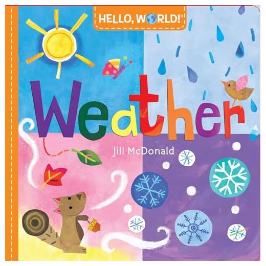 Hello, World! Weather