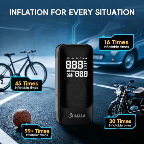 Blazing-Fast Portable Tire Inflator – Cordless Air Compressor with Digital Gauge, LED Light, Power Bank & Auto-Shutoff for Car, Motorcycle & Bicycle Tires - Image 5