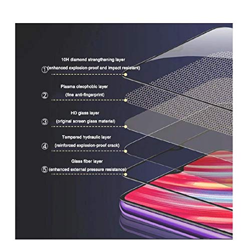 Image of ZARALA Tempered Glass Screen Protector Compatible for (Black) with Edge to Edge Coverage and Easy Installation kit (nokia 7.2)