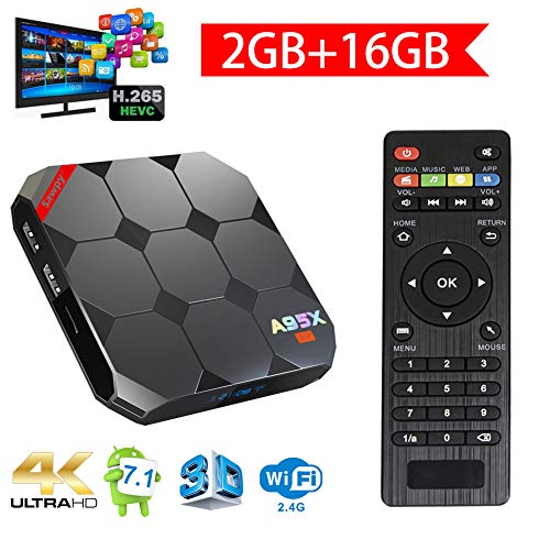 Sawpy A95X R2 Android TV Box Android 7.1 Smart TV Box CPU 2GB 16GB 64bit Quad Core 4K UHD WiFi LAN VP9 DLNA