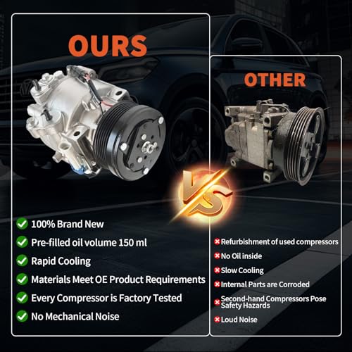 Image of A /C Compressor with Clutch Replacement for Buick Encore 2013-2022 | Fit for Chevy Trax 2015-2022,for Chevy Sonic 2013-2020,Replaces CO22301C,26699506,42623009,42698422,42783843,94517798