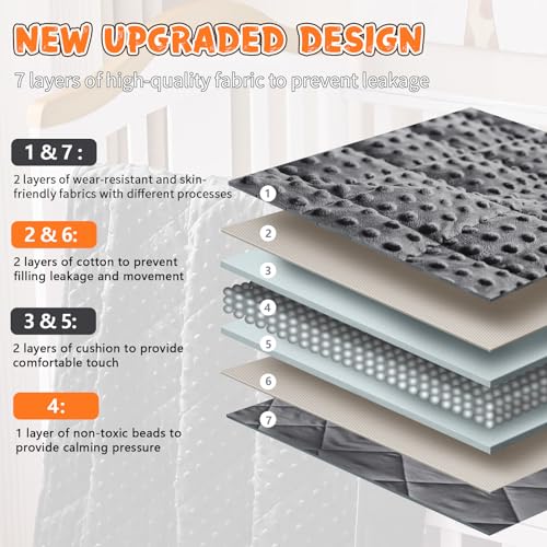 Grey Weighted Blanket Kids 10lbs, 40"x60", Breathable Cooling Minky Heavy Throw Blanket for 80-120lbs, Soft Winter Thick Big Blankets Weighted Comforter Gift for Sleeping