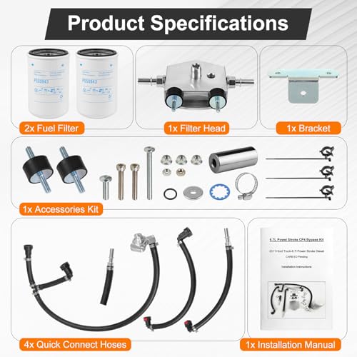 Kit de prevención de desastres CP4 para Ford Powerstroke 6.7 miniatura 2