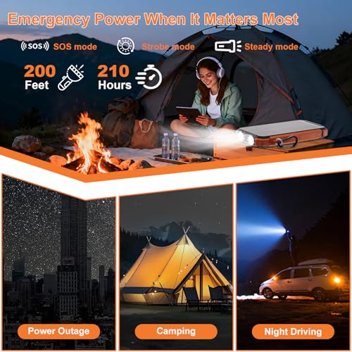 Image of Solar Charger Power Bank 20000mAh, Wireless Fast Charging Battery Pack with 3 Built-in Cables & USB-C Input, Dual LED Flashlights, Portable Phone Charger for Camping, Travel & Emergency Use