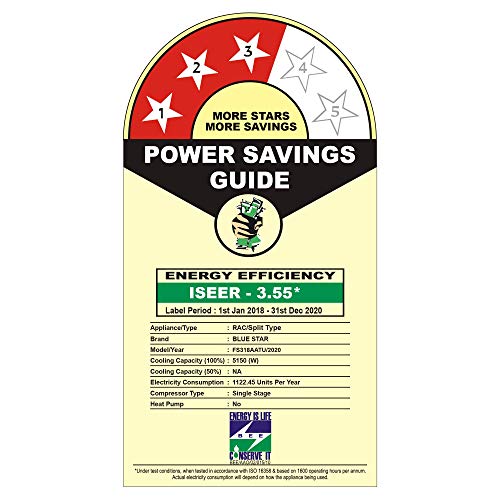 Image of (Renewed) Blue Star 1.5 Ton 3 Star Split AC (Copper FS318AATU White)