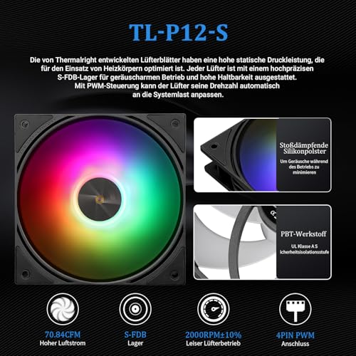 Refroidisseur AIO 360 Thermalright TR FW avec écran LCD IPS pour AMD - 4