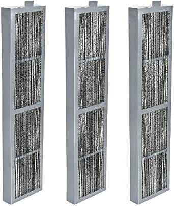 HEPA Filter For Hunter Air Purifier 30891 30892 30895 30405 30973 - Foto 2