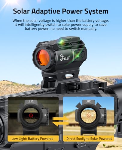 Image of CVLIFE EagleFeather X Solar Multi-Reticle Red Dot Sight for Rifle,1x20mm 2MOA Dot 40MOA Circle Motion Awake Solar Optics with Quick Detach Mount Flip Up Covers,IPX7 Waterproof Fogproof