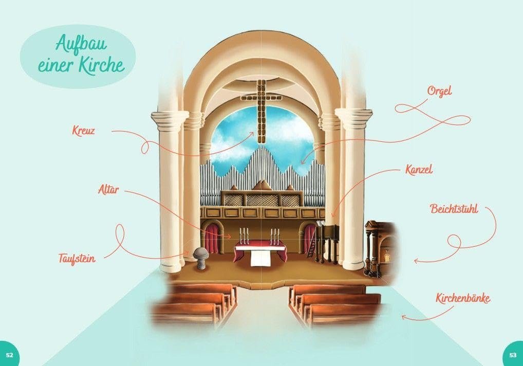 Italien for kids: Der Kinderreiseführer. Wissenswertes über Land und Leute. Mitmachbuch mit viel Platz zum Kreativsein für den nächsten ... den nächsten Familienurlaub. Für Kinder ab 6)