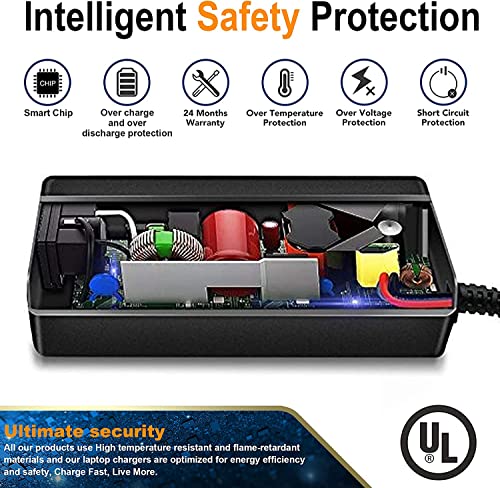 Image of Laprite 200W 19.5V 10.3A AC Adapter Laptop Charger Fit for HP ZBook 17 Pavilion Gaming 15 17 ZBook G3 G4 G5 G6 G7 15 15t 17 17t, Create Studio G7 Envy 15-ep Pavilion Gaming 16 Omen TPN-LA21 Power Cord