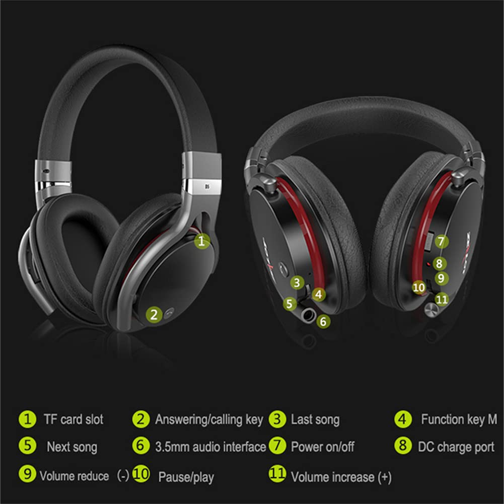 Bezprzewodowe słuchawki nauszne, słuchawki sportowe Bluetooth, Hi-Res audio, głębokie basy, puchar do uszu z pianki pamięci, dla długotrwałego noszenia,Black