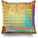 945 Housse d'oreiller 45x45cm Personnalisé Maison Salon Housse De Coussin Tableau Périodique De L'Uranium Quantique Numéro Atomique Atome D'Actinoïdes Vintage Conception De Chimie Chimique