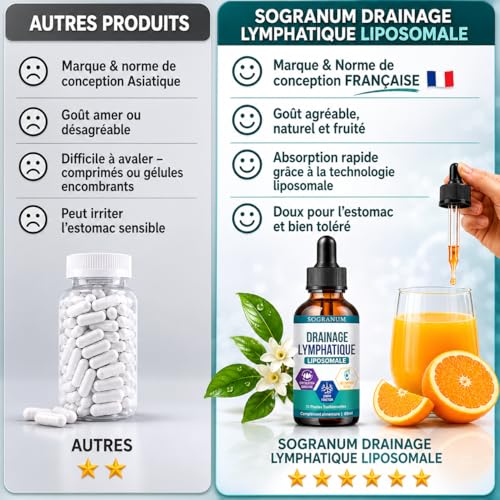 Vignette produit