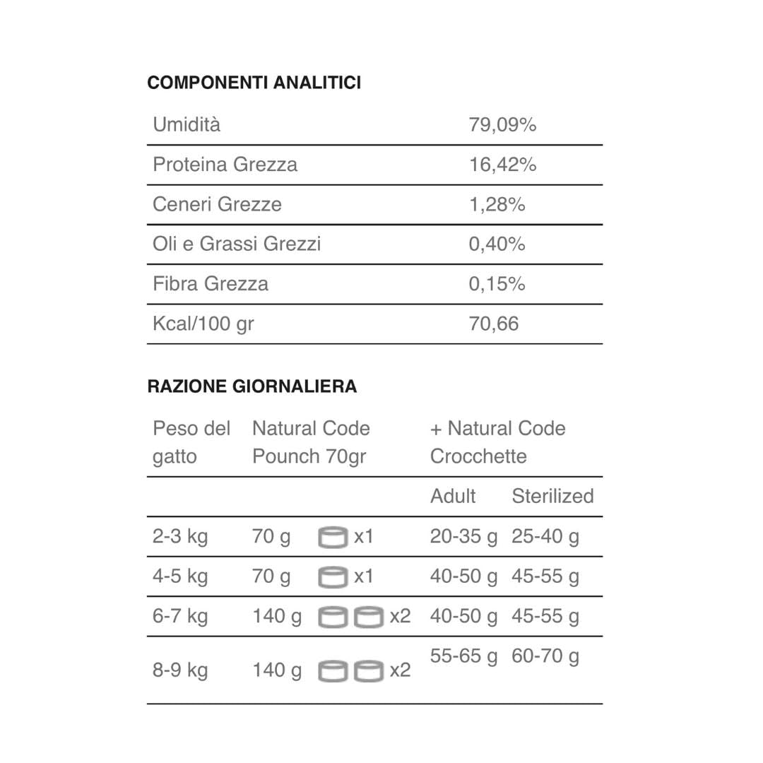 Natural Code húmedo para gatos adultos con sabor a atún y surimas, número P09, suaves sacapuntas en agua de cocción para gatos adultos de todas las tallas, altamente digerible | 12 sobres de 70 g