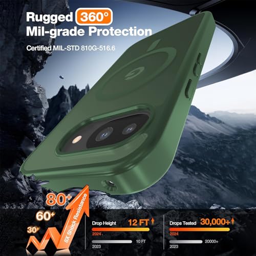 Image of WRJ Magnetic Case for Google Pixel 10a 6.3-Inch, Green