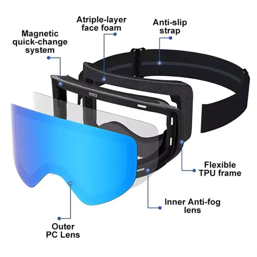 Krafty eye patches Ski Goggles Magnetic Cylindrical Snowboard Snow Goggles Anti-Fog & UV400 Protection for Men, Women (Black Ice Blue)