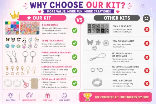 Image of Ambitieux DIY Jewellery Bracelet Making set Kit for Kids & Adults | 3000+ Beads, Alphabet Beads, Charms & Accessories | Bracelet, Necklace, Phone Charm & Keychain Making Set | Art & Craft girls birthday Gift box