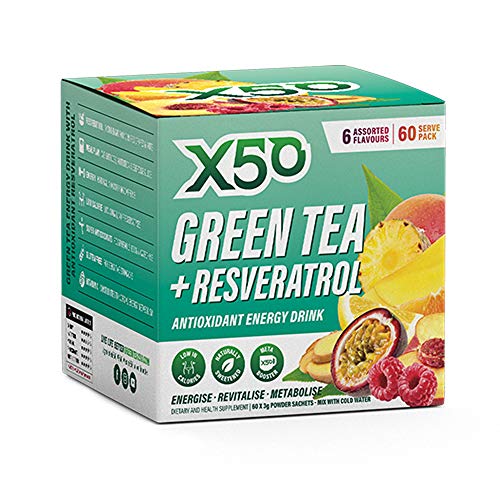 weight loss supplements green-tea