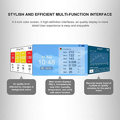 Air Quality Monitor with Wi-Fi, Formaldehyde Detector, Temperature & Humidity Meter, Pollution Tester, Sensor; Detect PM2.5/PM10/PM1.0 Micron Dust, Test Indoor TVOC Volatile Organic Compound Gas - Thumbnail 3