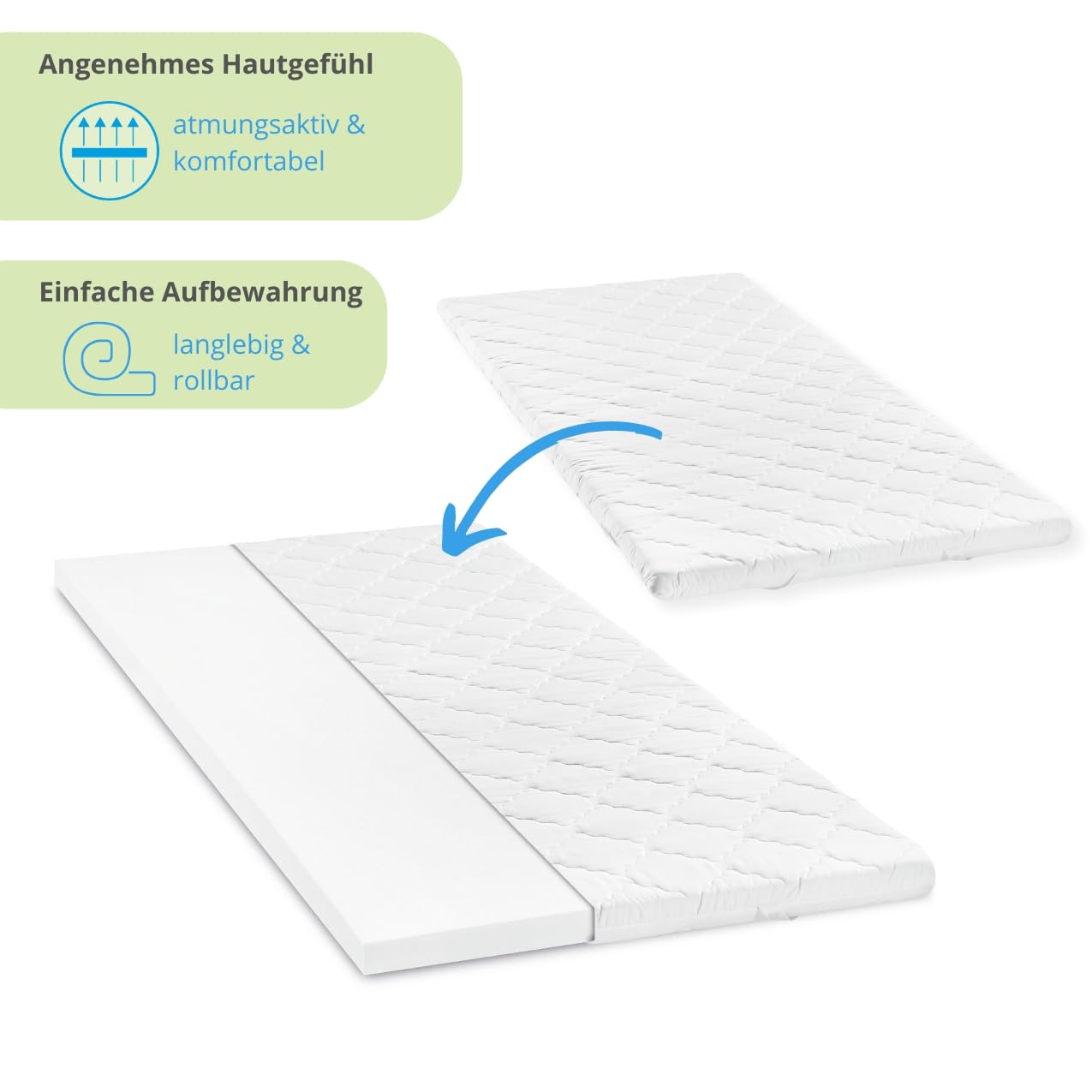 Bodyprotect Matratzentopper 140x200cm, Komfortschaum Matratzen/Mattress Topper, Matratzenauflage 140x200 cm, 6cm hoch, Made in EU, Waschbar, Oeko-Tex