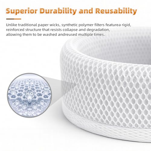 Image of 2 Pack Room Humidifier Wick Filter Replacement Compatible with Blueair Dreamwell H38i and H76i Humidifier, 1 Gallon /2 Gallon Option, with Extra 10 Aroma Pads