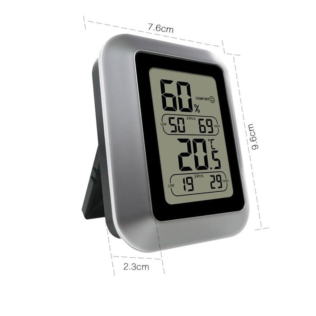 The Maximum and Minimum Values of The Pet Room Freezer Storage Room and The Same Screen Temperature