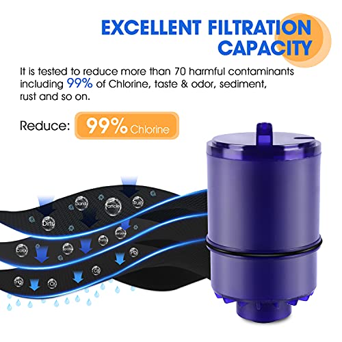 Pureplus Faucet Water Filter Replacement For Pur® Plus Rf9999® Fm-2500V Fm-3700, Pfm150W, Pfm350V, Pfm400H, Pfm450S, Used For Pur® Advanced & Horizontal Faucet Mounts, 6Pack #TOP3