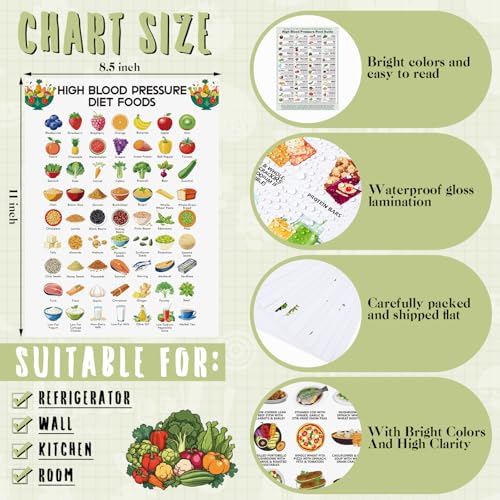 Image of Sinload 12 Pcs High Blood Pressure Meal List Poster Hypertension Diet Food List Plan High Blood Pressure Grocery Shopping Guide Chart