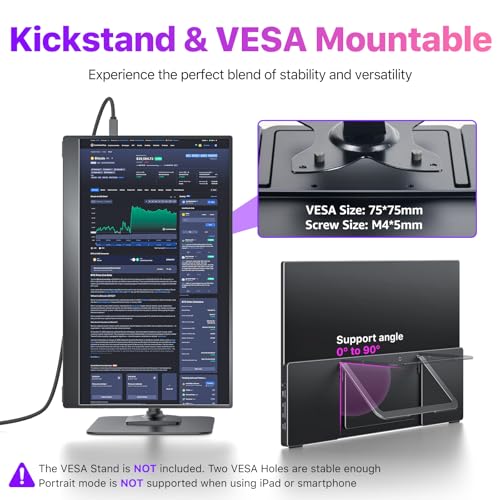 Image of cocopar Portable Monitor 15.6 Inch 4K UHD 60Hz 145% sRGB Travel Monitor with Speaker HDMI USB-C Second Screen for Laptop MacBook Surface PC Xbox PS4 /5, VESA Mountable, with Kickstand