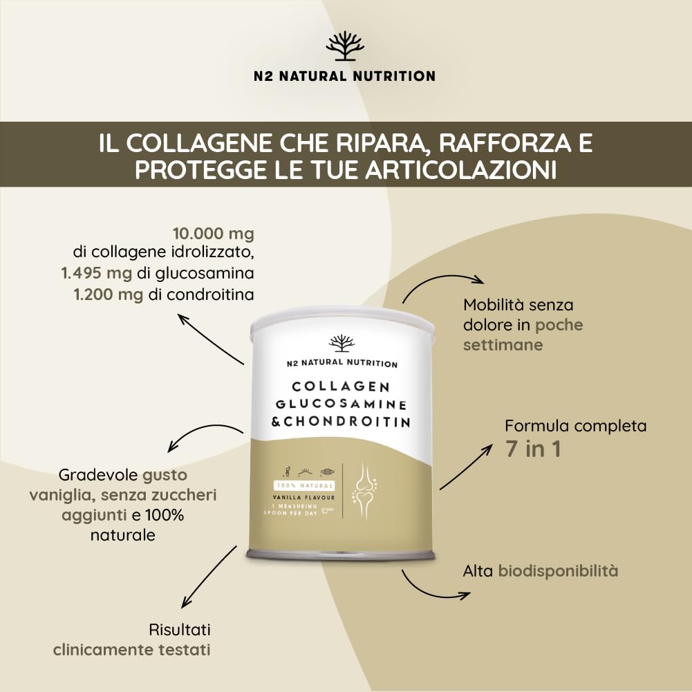 Triple Magnesio + Glucosamina Condroitina e Collagene Idrolizzato. Magnesio Bisglicinato Citrato e Malato 440 mg + Glucosamina 1500 mg + Condroitina 1200 mg + Collagene 10000 mg con Acido Ialuronico